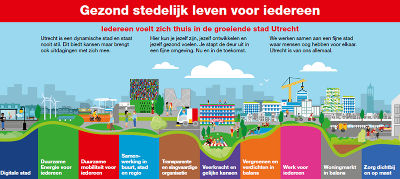 Gemeente Utrecht nieuwe partner Smart WorkPlace