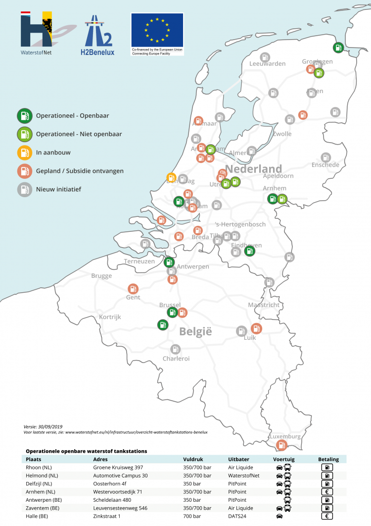 Waterstof tanken in Benelux